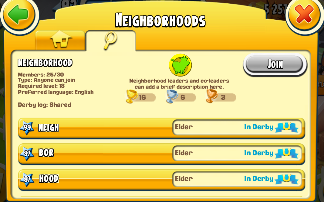 Neighborhood Hay Day Wiki Fandom