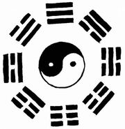 IChing