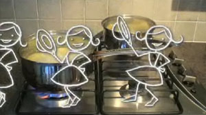 Cooking is Chemistry
