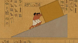 Inclined Plane and Simple