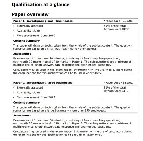 Edexcel IGCSE Business