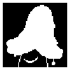 Mycel console object