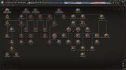 Italy national focus tree