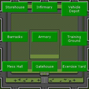 Fort sections