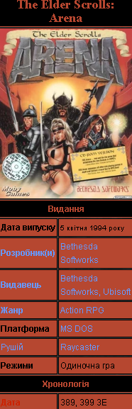 Довідка - інфобокс - розумні групи