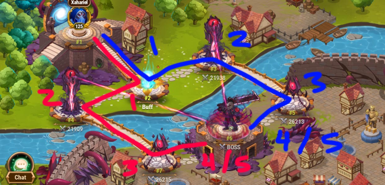 hero wars best team for adventure 9 hero wars best team for adventure 9