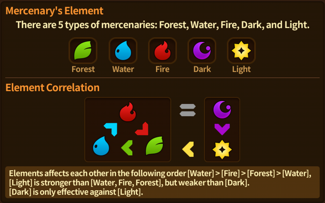 File:Elements.png
