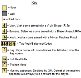 Labyrinth of the dead key