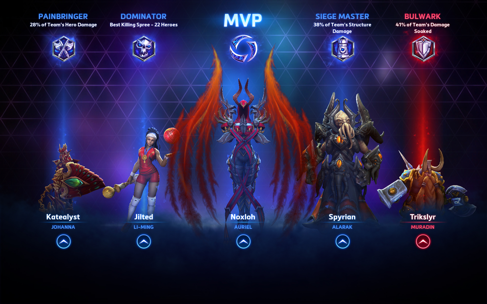 Awards system | Heroes of the Storm Wiki | Fandom