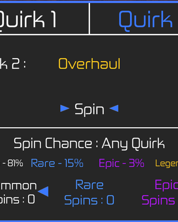 Quirks Heroes Online Wiki Fandom