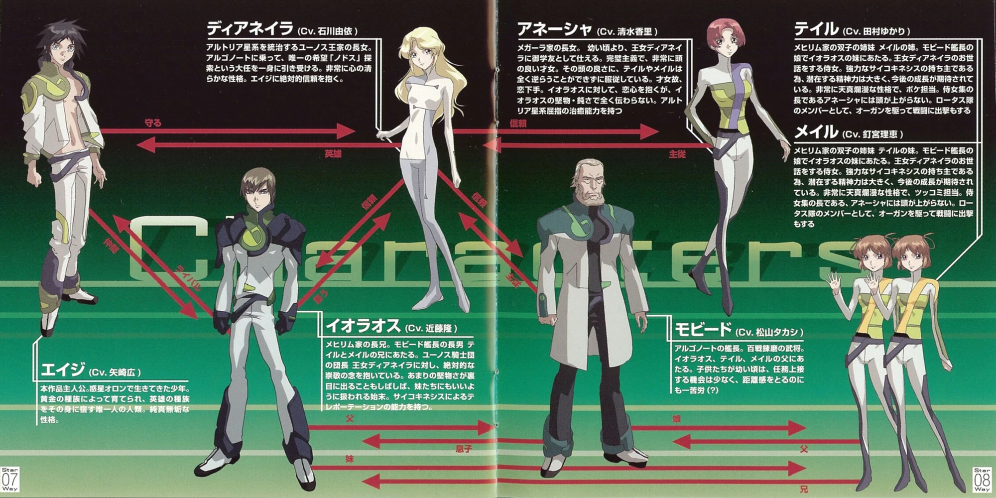 Iron Tribe Heroic Age Wiki FANDOM powered by Wikia