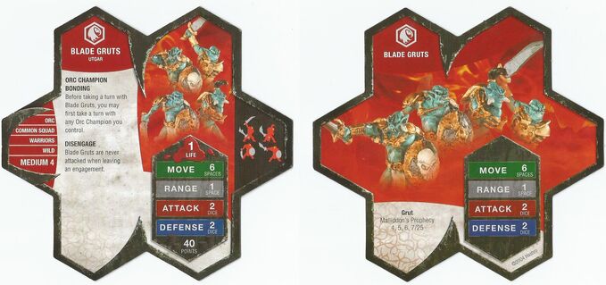 4 5 6 7 Blade Gruts