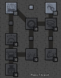 Redneck Skill Tree