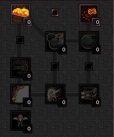 Pirate talents