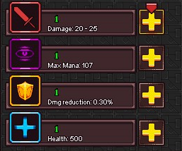 Marksman stats