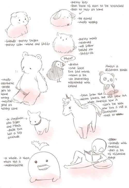 Creature of hetalia