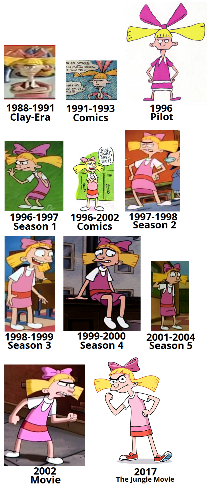 Helga G Pataki Hey Arnold Wiki Fandom Powered By Wikia