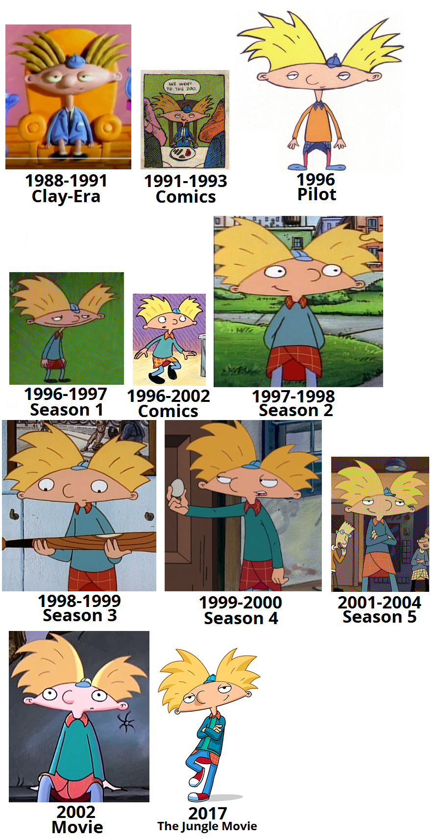 Category:4th Graders  Hey Arnold Wiki  FANDOM powered by 