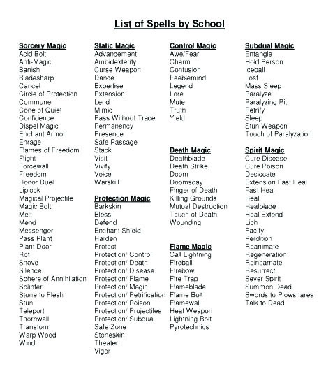 Byschool copy