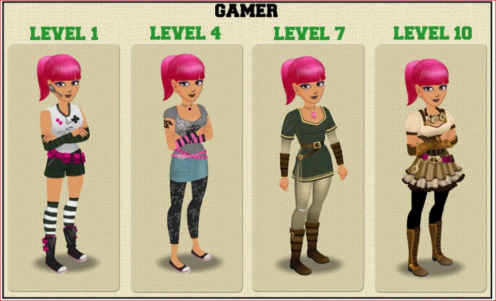 Image FemaleGamerOutfits.gif High School Story (HSS) Wiki FANDOM