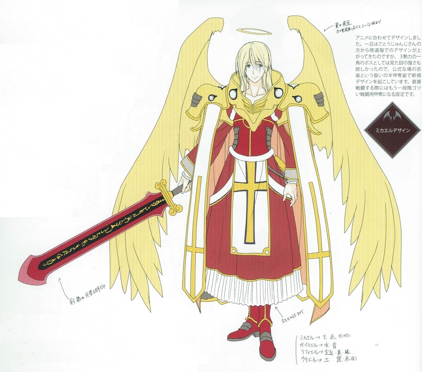 High School Dxd And Slash Dog Fanfic Thread Part 4 Ideas Discussions Recommendations Page 769 Spacebattles