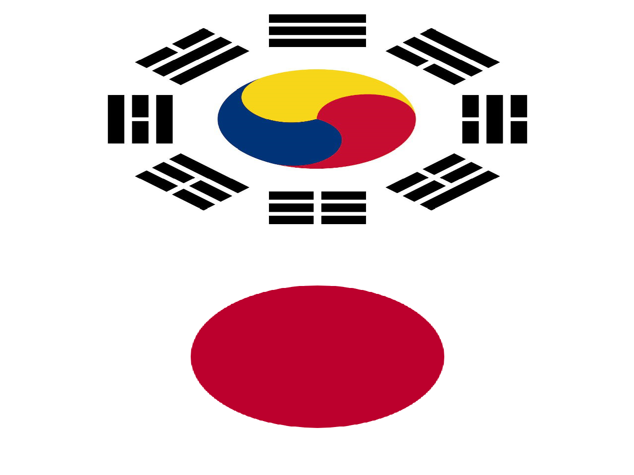 Copa Del Mundo Corea Del Sur Y Japon Centenario Historias Totalmente Alternativas Wiki Fandom