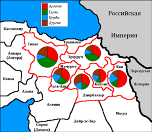 688px-WesternArmeniaPopulationBefore1915(rus)