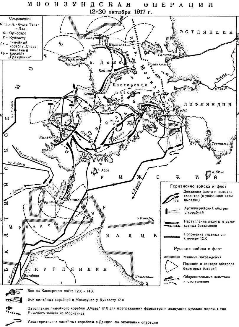 Моонзундские острова. Захват Моонзундских островов 1917. Карта Моонзундского сражения 1917. Моонзундское сражение 1917 карта. Оборона Моонзундских островов 1917.