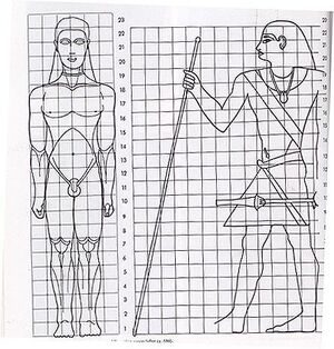 Grid System
