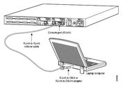 Router console