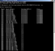 Netstat an