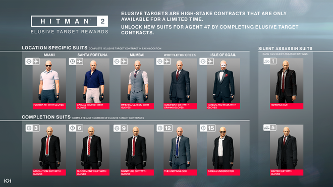 Hitman Wikia Agent 47