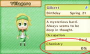 Chemistry