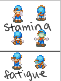 Stamina And Fatigue Fomt The Harvest Moon Wiki Fandom