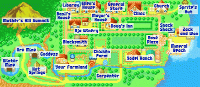 Mineral Town (map)