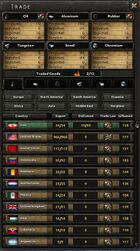 Trade screen
