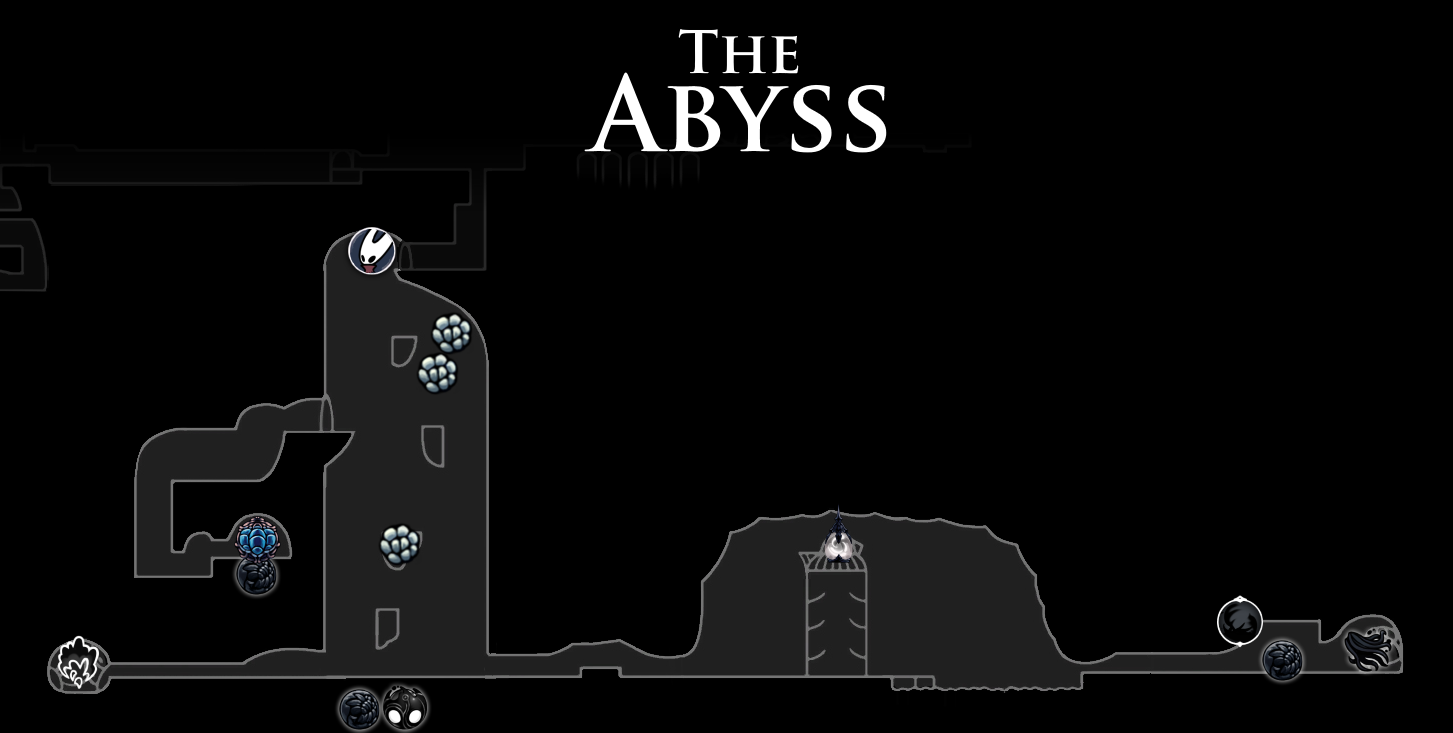 The Abyss 