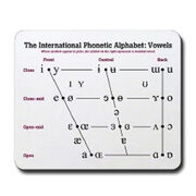 Phoneticschart1
