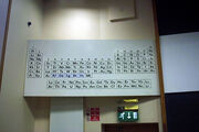 Periodic System