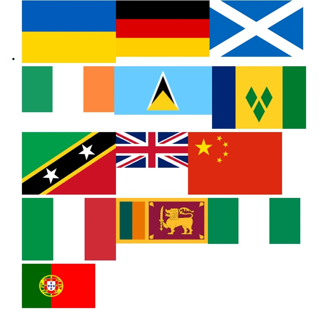 Home Alone 6 (2021 film) Home Alone Beyond Wiki Fandom