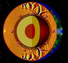 Planet inside a planet inside a planet!
