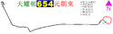 KCR654RtMap