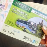 360 Sky Land Sea Day Pass Voucher