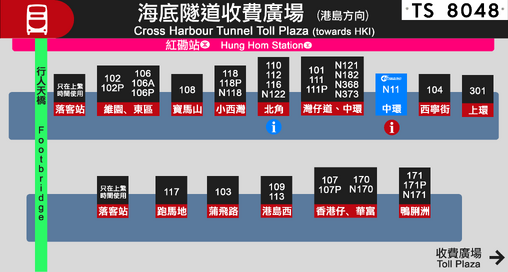 CHT Map