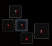 Map of Wanted- Wyrmpriests