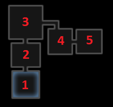 A Feast of Thieves Map