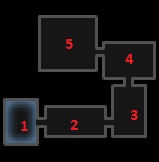 Map of Assault on Kobold Keep