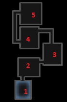 Map of The Cult Below