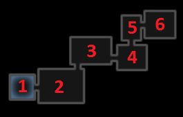 Nd