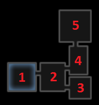 A Shadow Revealed Map